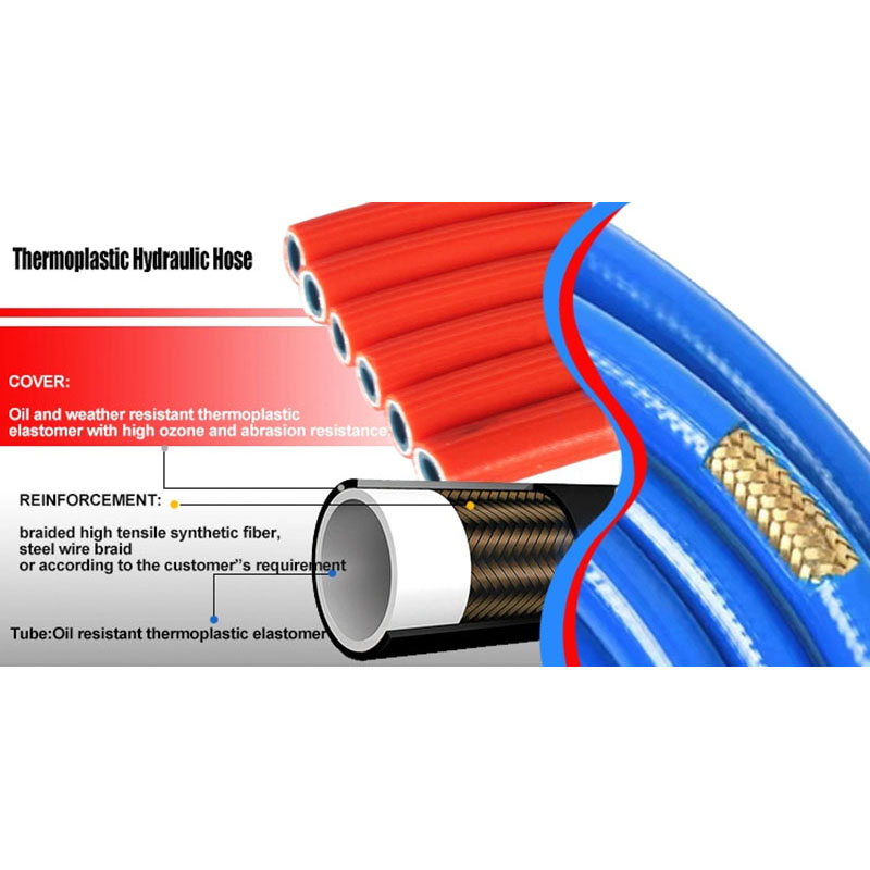 Termoplastisk hydraulslang